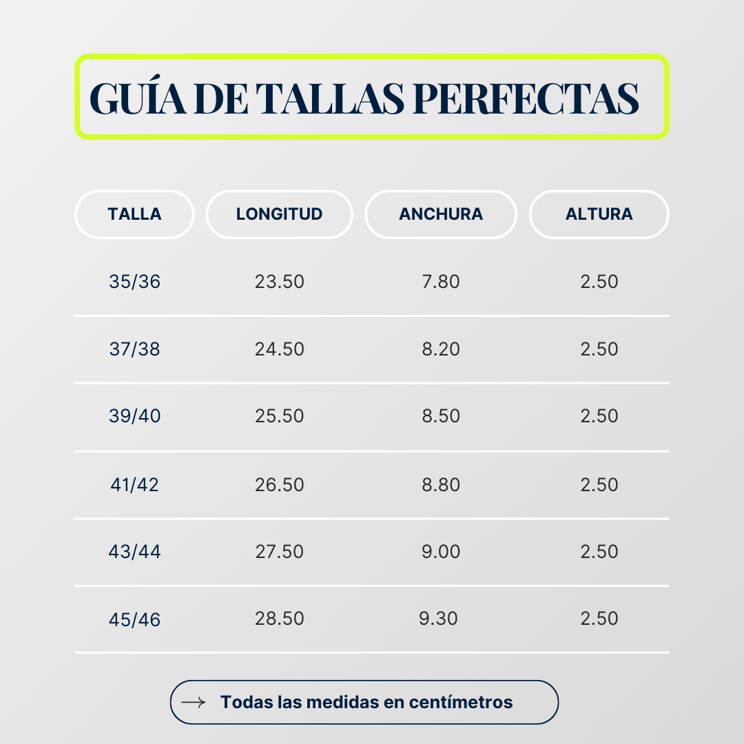 Plantillas Biomecánicas de Élite - Serenova Pro