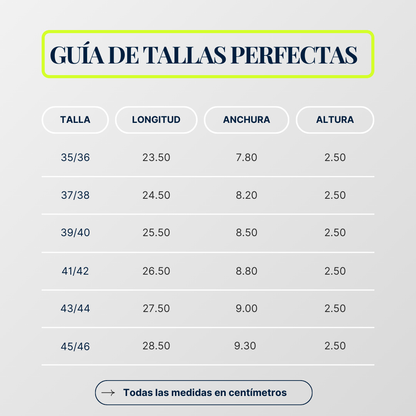 Plantillas Biomecánicas de Élite - Serenova Pro